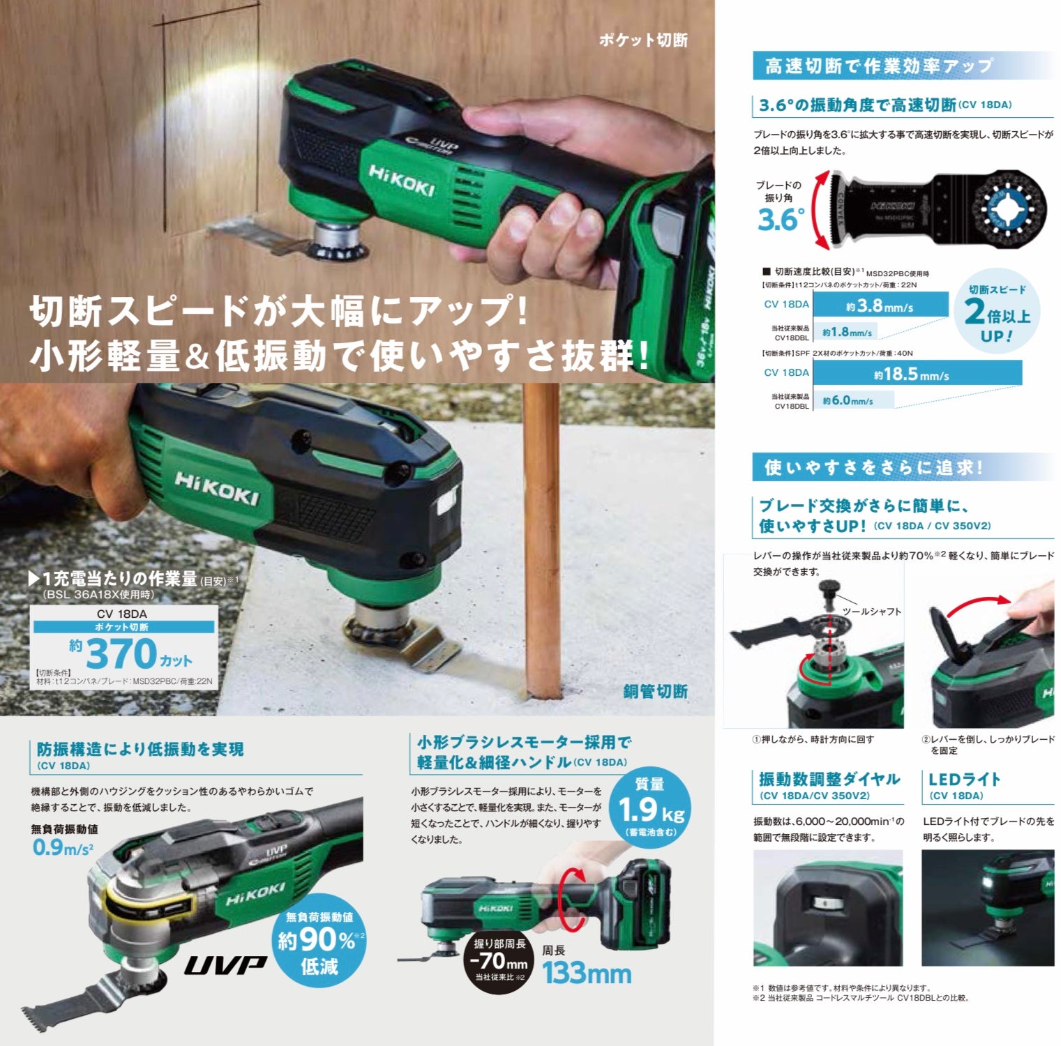 HiKOKI _(ハイコーキ)_18Vコードレスマルチツール _CV18DA NN(電池、充電器別売)_新品