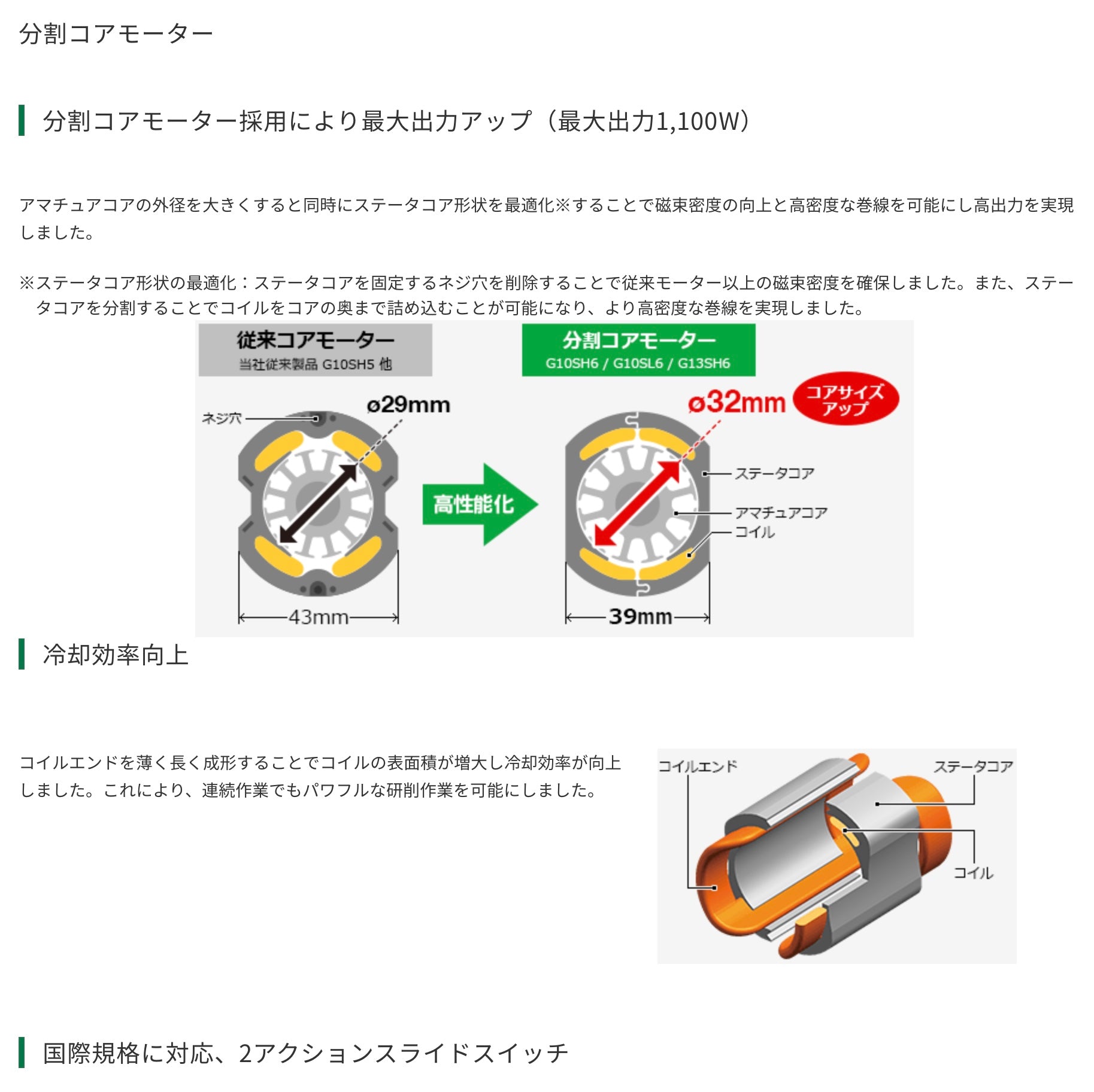 【送料無料】_HiKOKI_(ハイコーキ) _電気ディスクグラインダ _G10SH6(SSS) _新品