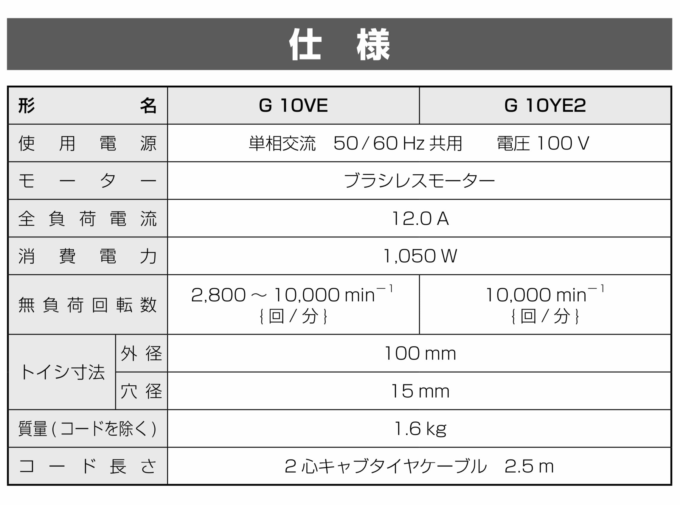 【送料無料】_HiKOKI _(ハイコーキ) _電子ディスクグラインダ _G10VE _新品