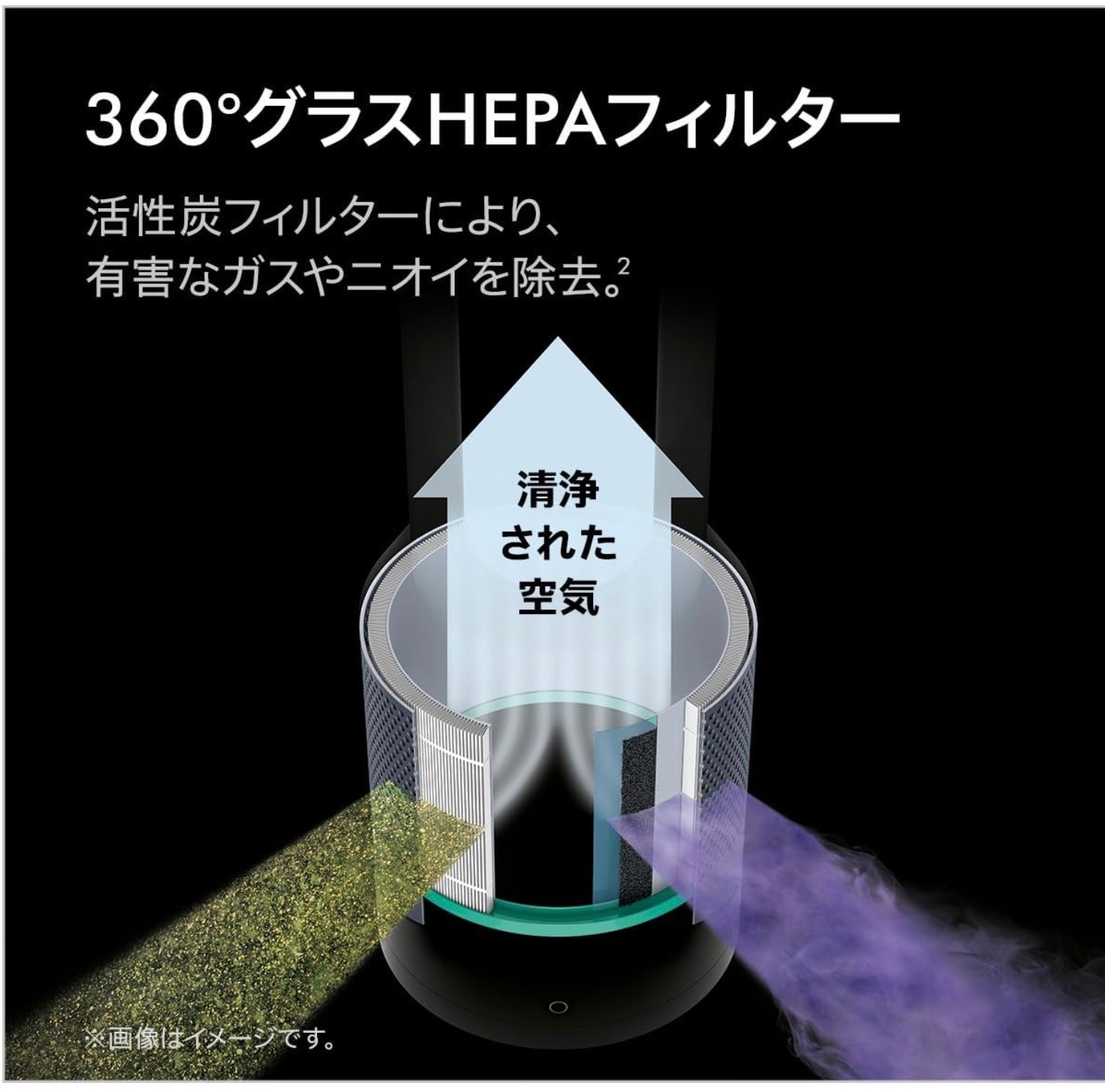【送料無料】_Dyson _(ダイソン) _ Pure Hot +CoolHPISN _「アイアン/シルバー」 _未使用品