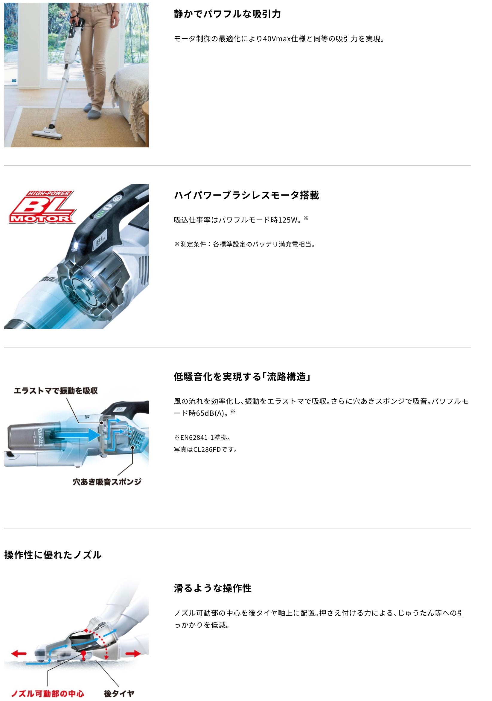 【送料無料】_ makita _(マキタ) _充電式クリーナーCL285FDRFO(オリーブ) _18V 3. 0Ah (バッテリBL1830B×1本)_充電器DC18RF_ 未使用品