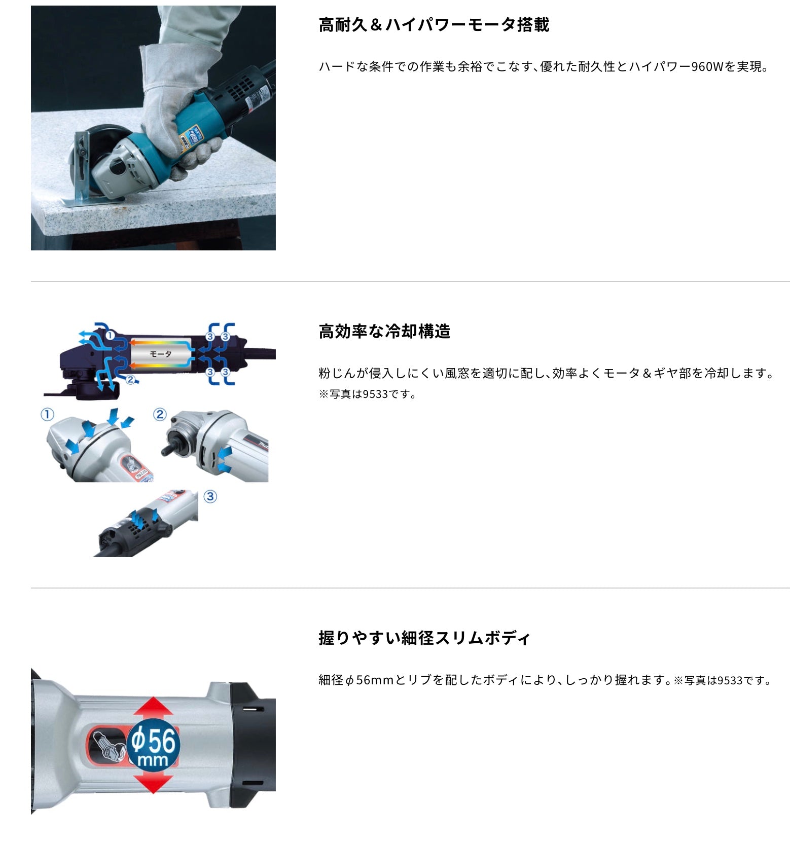 【送料無料】_ makita _(マキタ) _125㎜ディスクグラインダ_ 9535 _未使用品