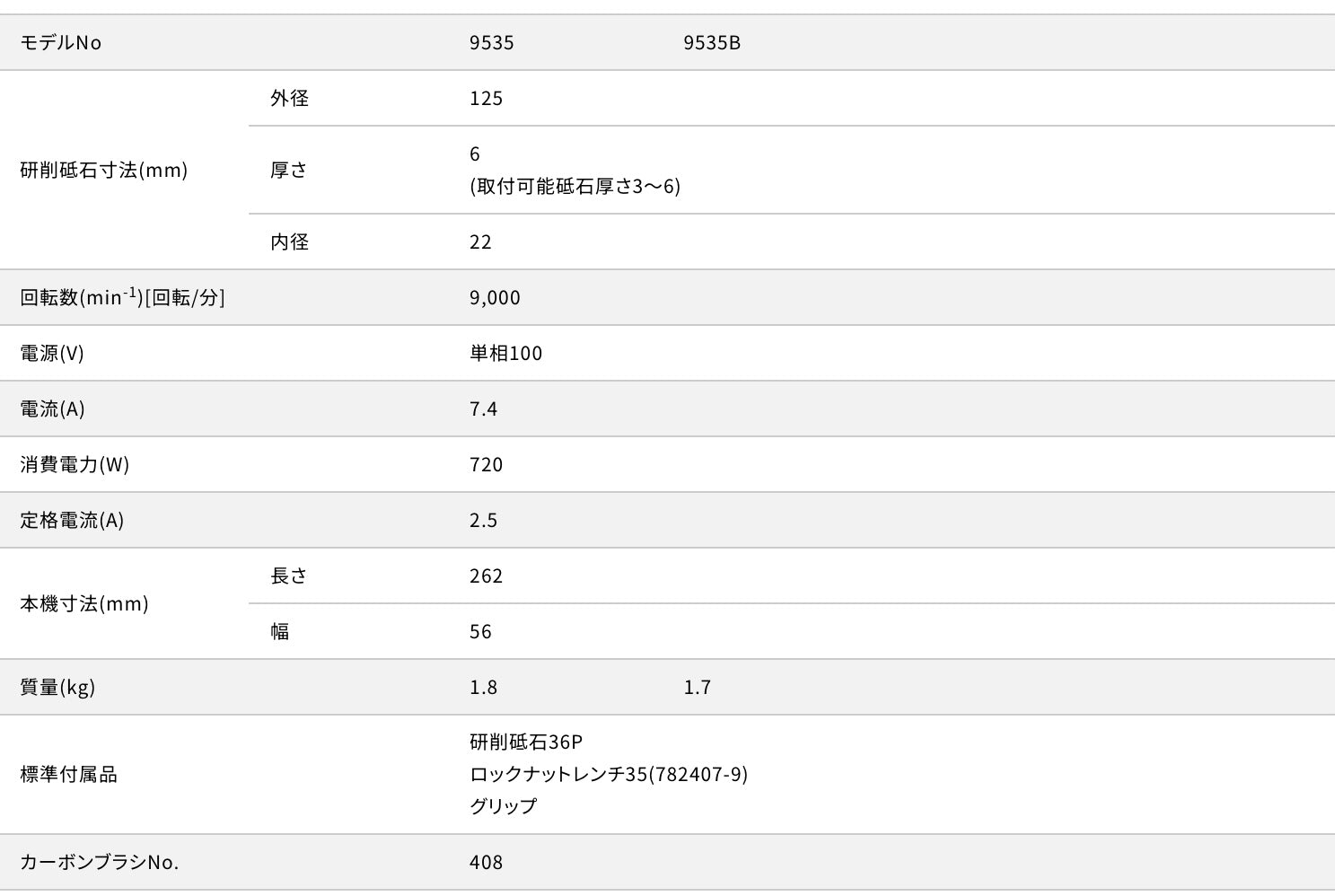 【送料無料】_ makita _(マキタ) _125㎜ディスクグラインダ_ 9535 _未使用品