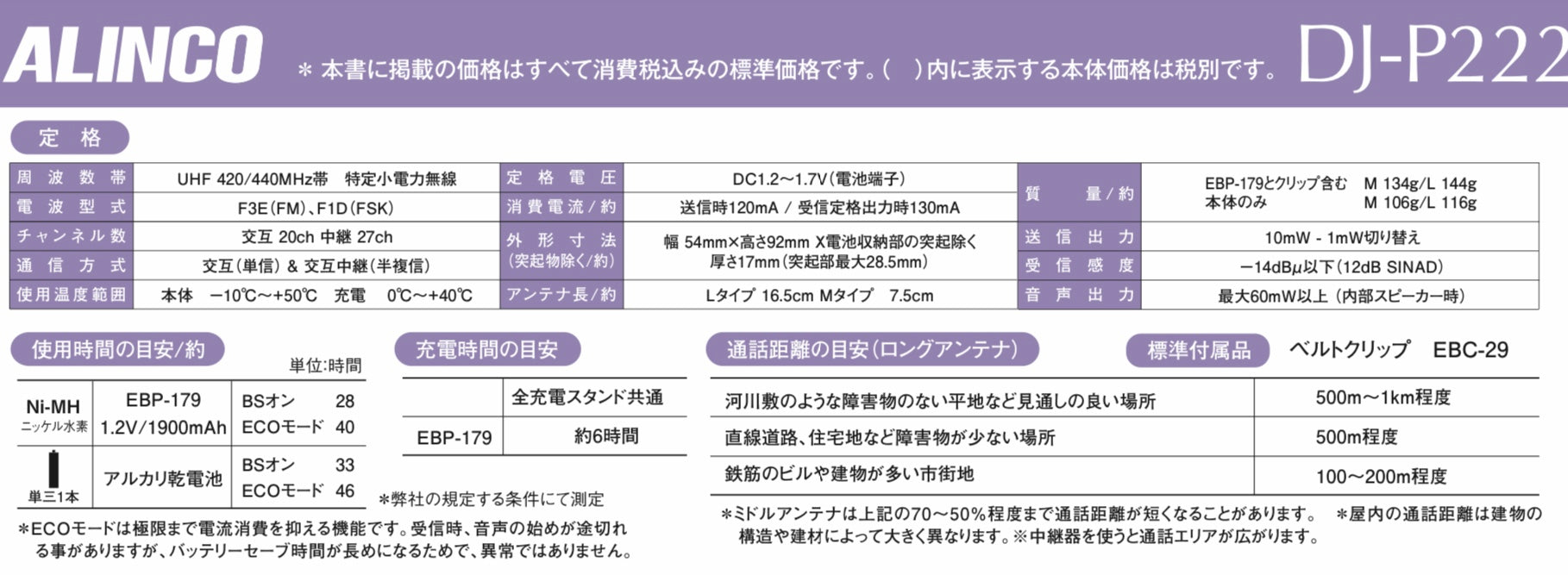 【送料無料】 _ALINCO _(アルインコ)_ 特定小電力トランシーバー _DJ-P222M_ 未使用
